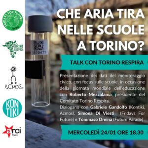 Manifesto "Che aria tira nelle scuole a Torino?"